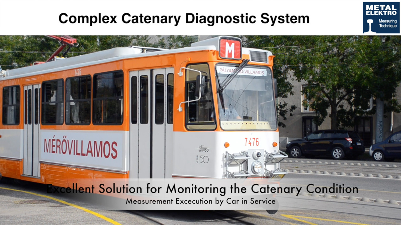 Measuring systems and devices developed by Metalelectro